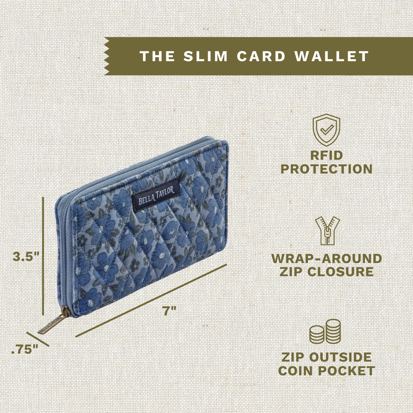 Bella Taylor RFID Slim Card Wallet - Navy Floral