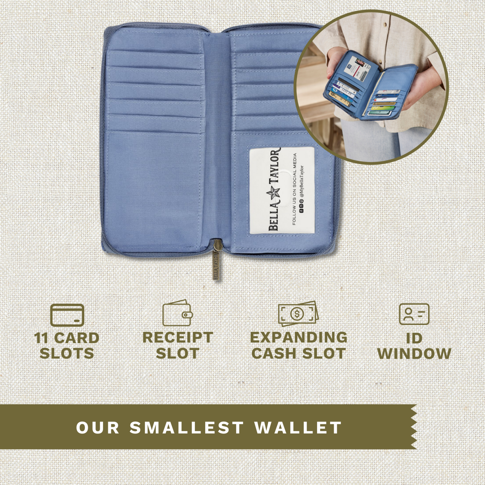 Bella Taylor RFID Slim Card Wallet - Navy Floral