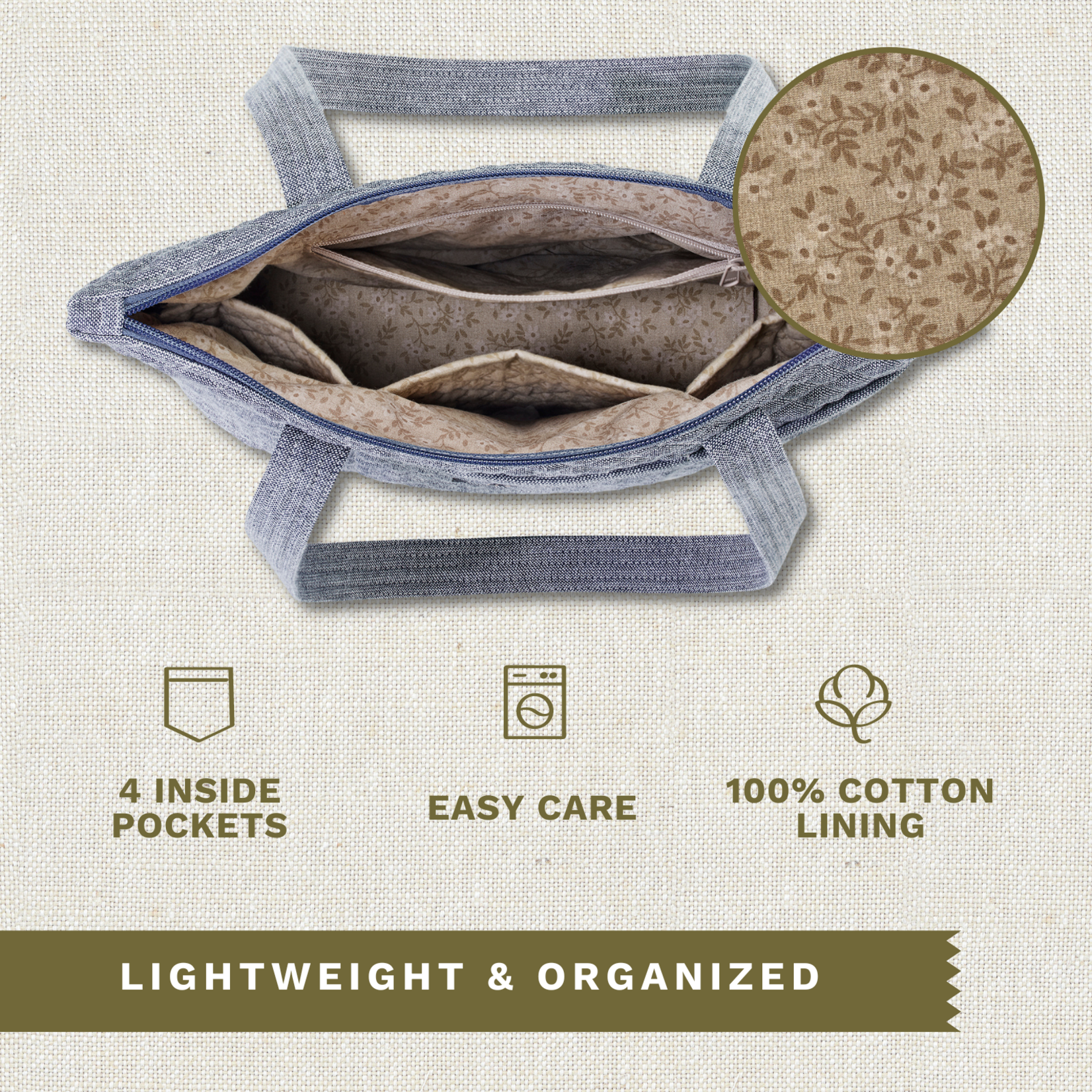 Bella Taylor Small Shoulder Tote - Blue Chambray