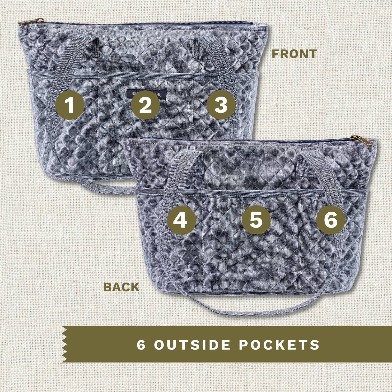 Bella Taylor Small Shoulder Tote - Blue Chambray