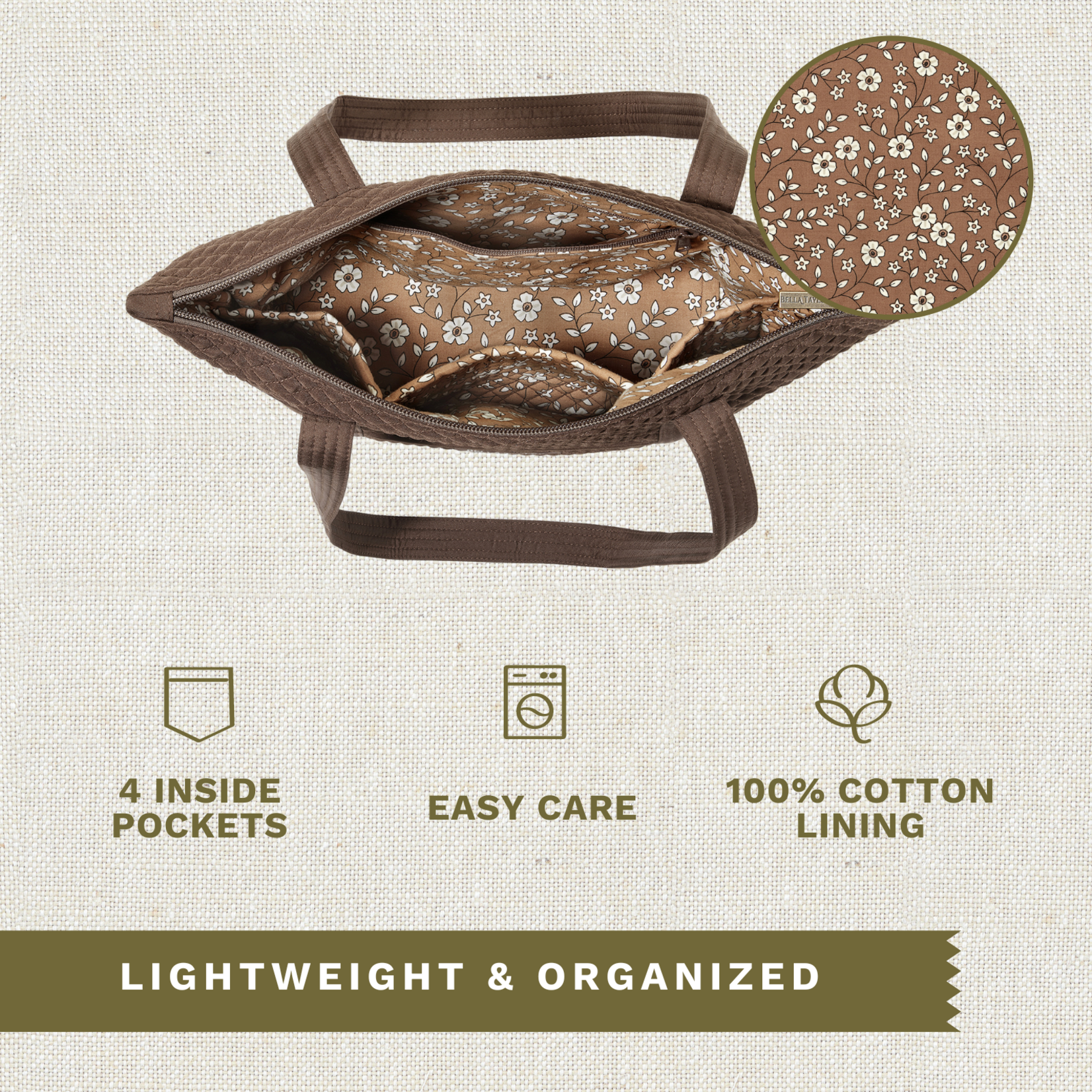 Bella Taylor Small Shoulder Tote - Chocolate Microfiber