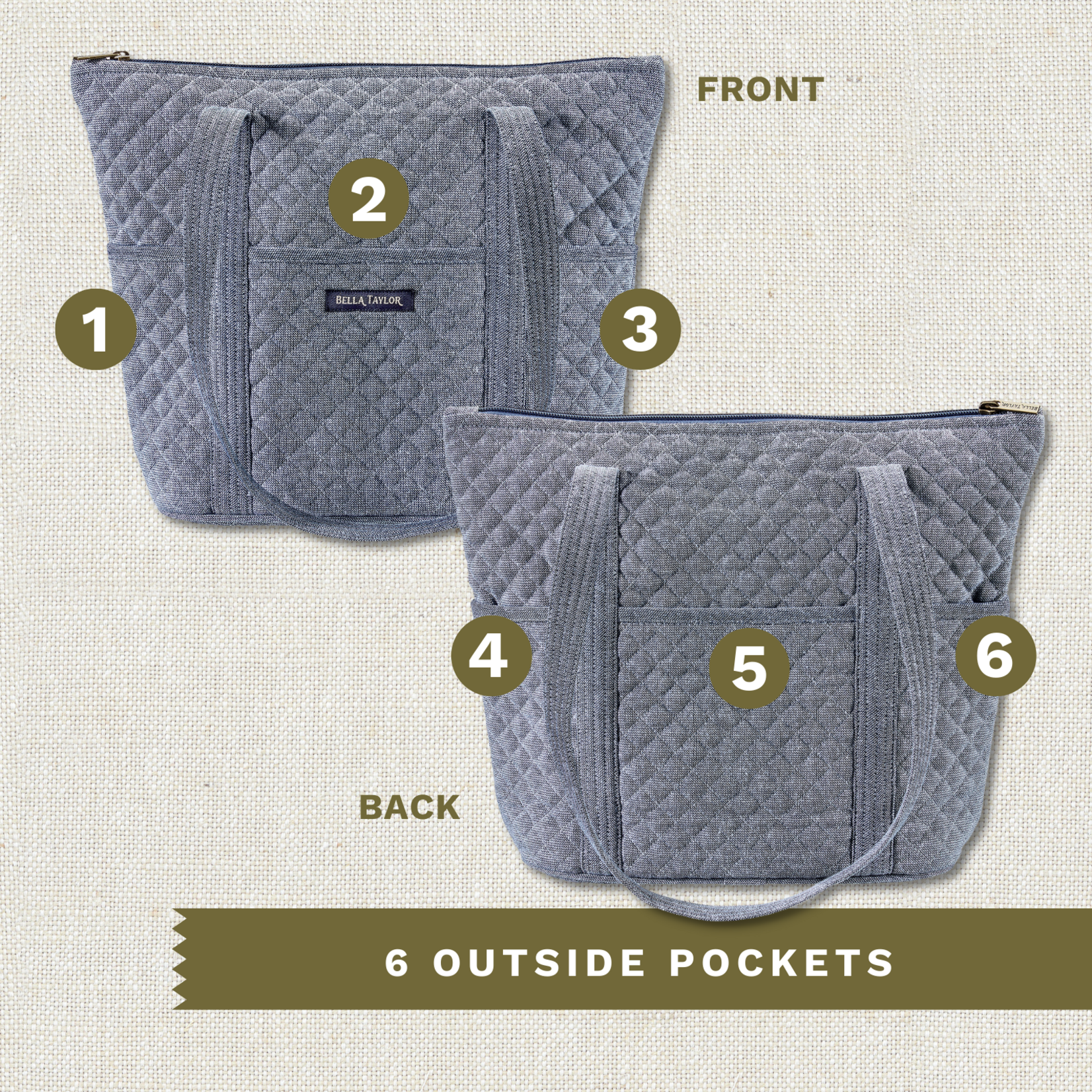 Bella Taylor Stride Tote - Blue Chambray