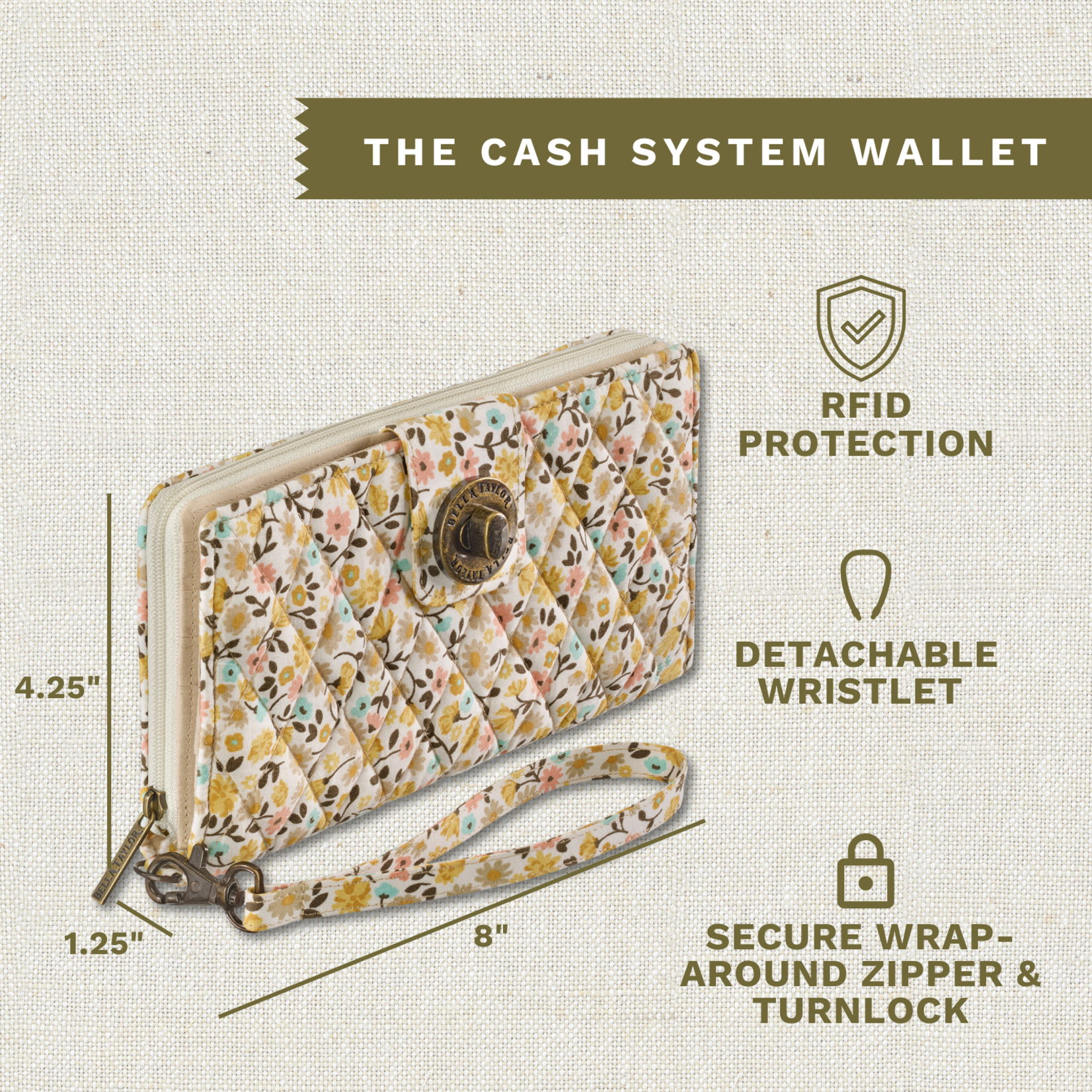 Bella Taylor RFID Cash System Wallet - Prairie Meadow 2026