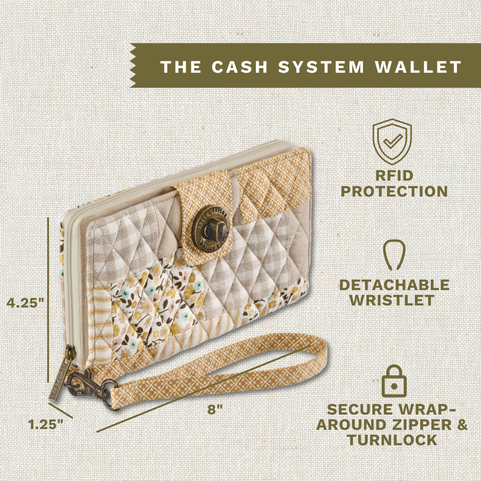 Bella Taylor RFID Cash System Wallet - Prairie Meadow PATCH 2026