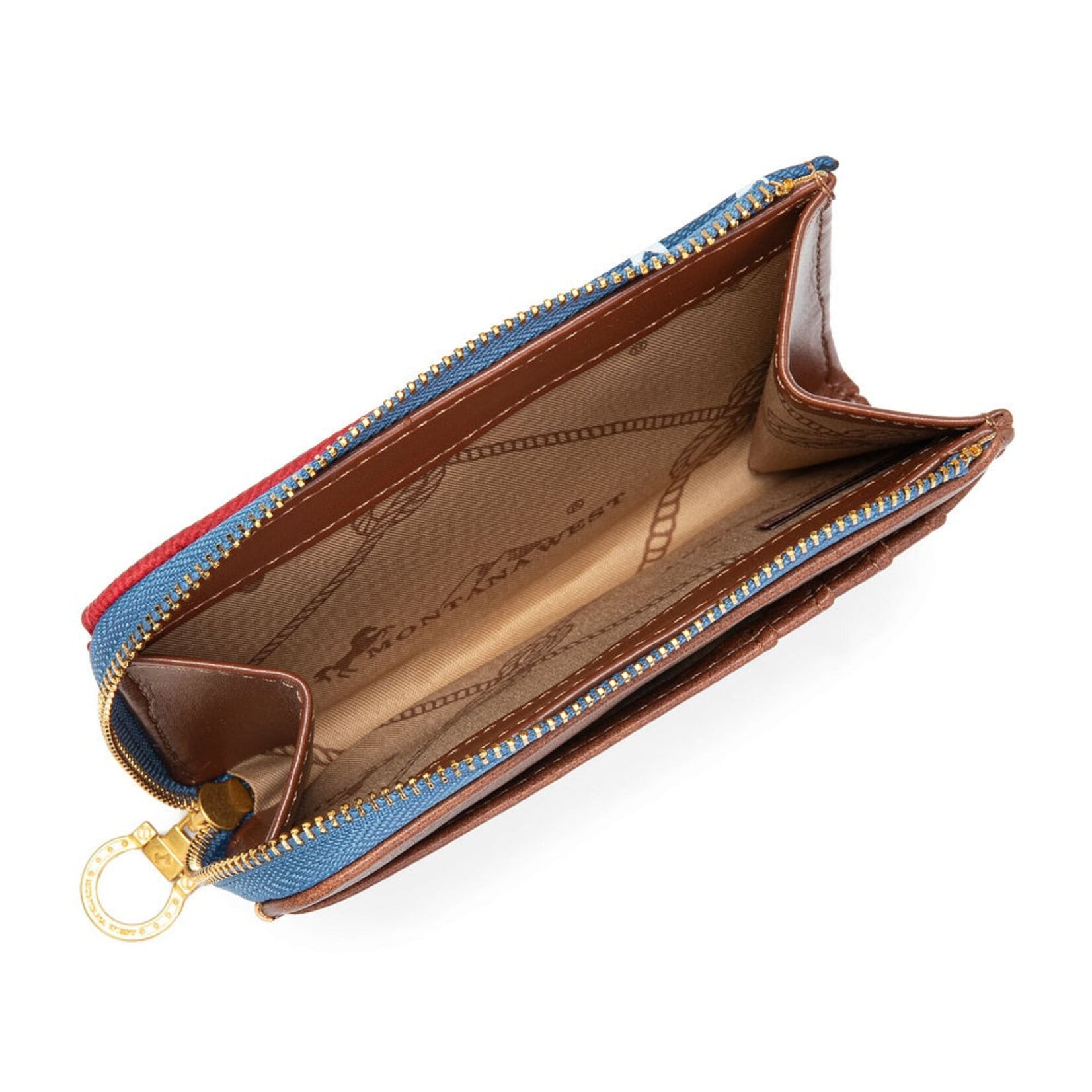 Montana West USA MW1385-W2007RD - Red - MW American Flag RFID Zip Around Wallet 2026