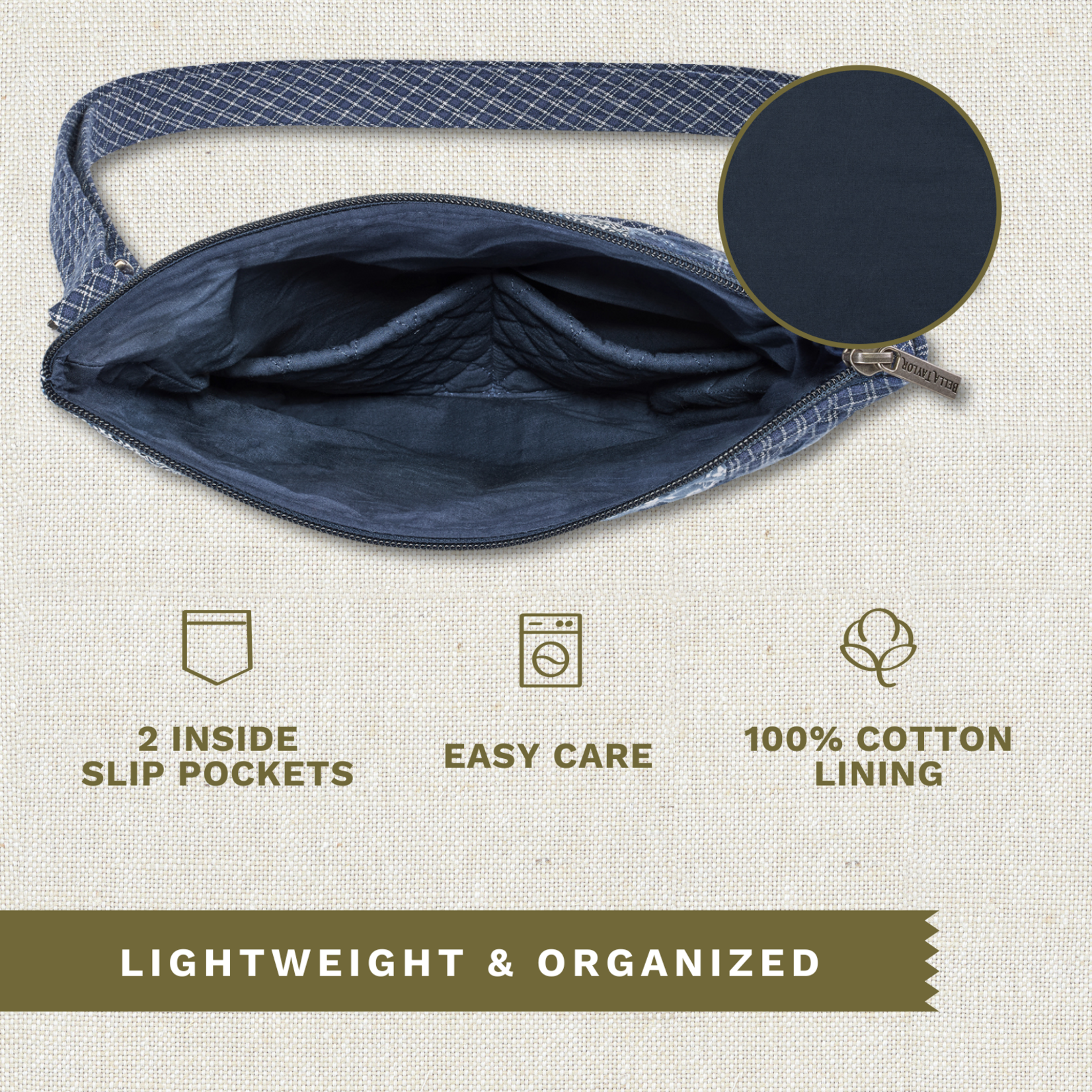 Bella Taylor Hipster - Heritage Blue Patch