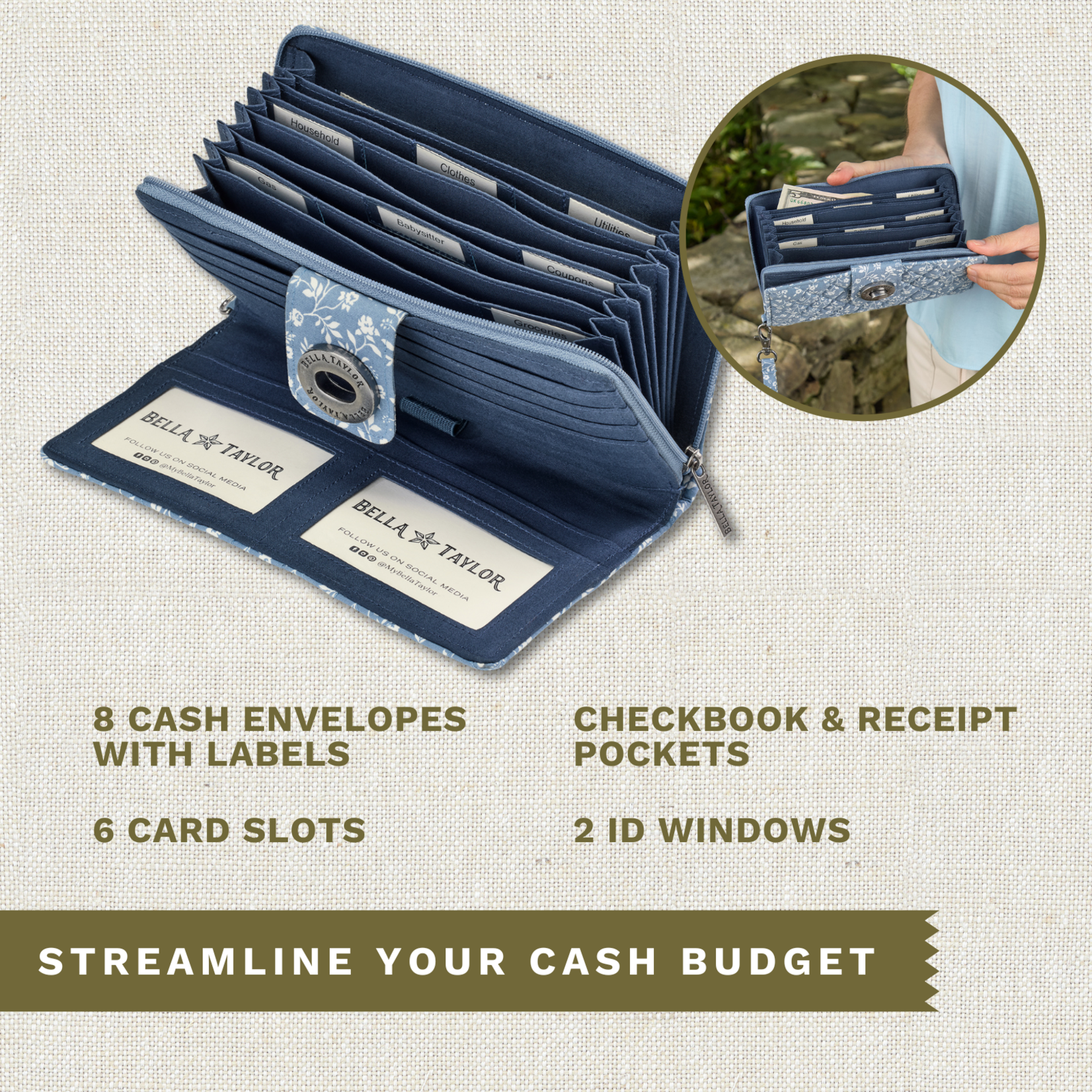 Bella Taylor RFID Cash System Wallet - Heritage Blue Floral