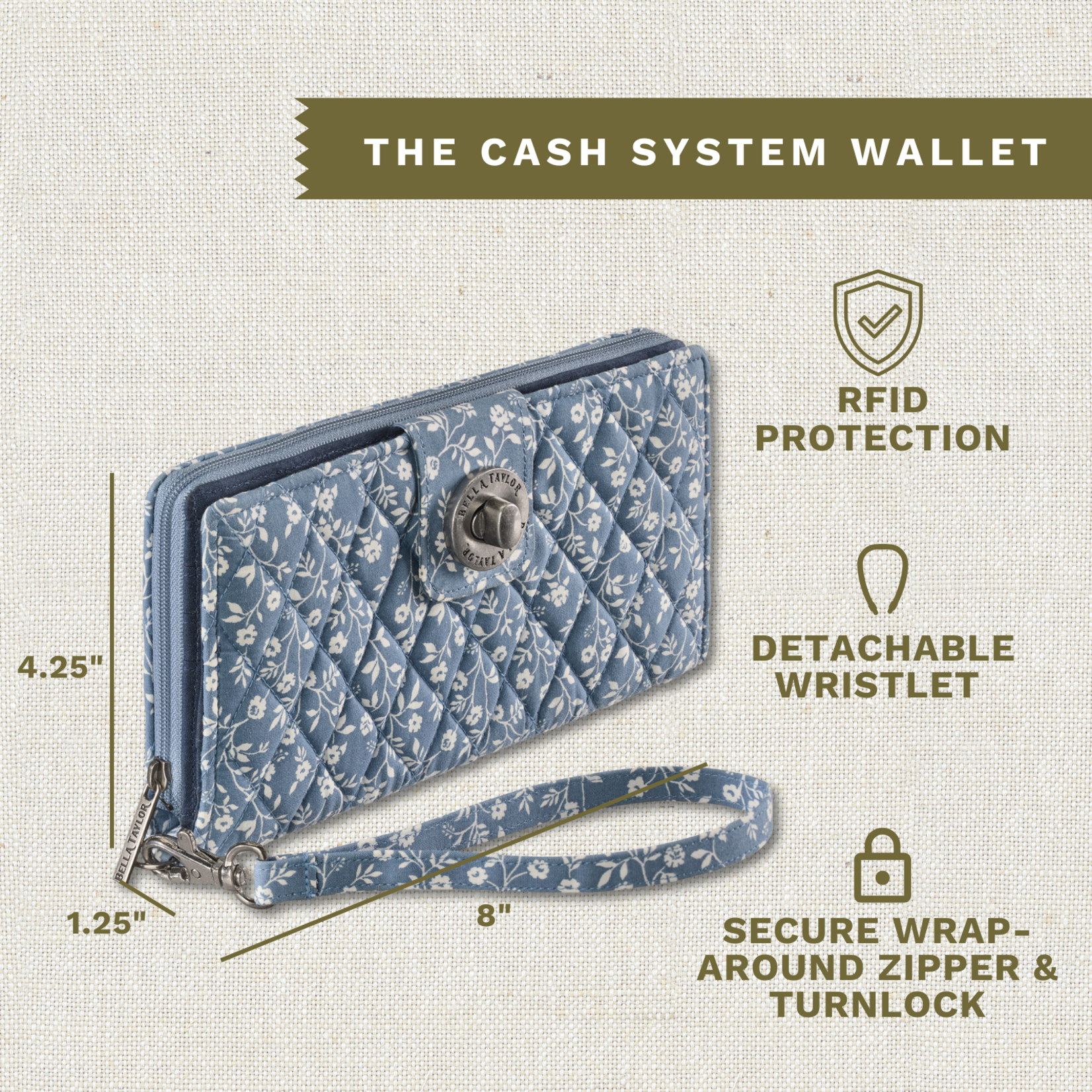 Bella Taylor RFID Cash System Wallet - Heritage Blue Floral