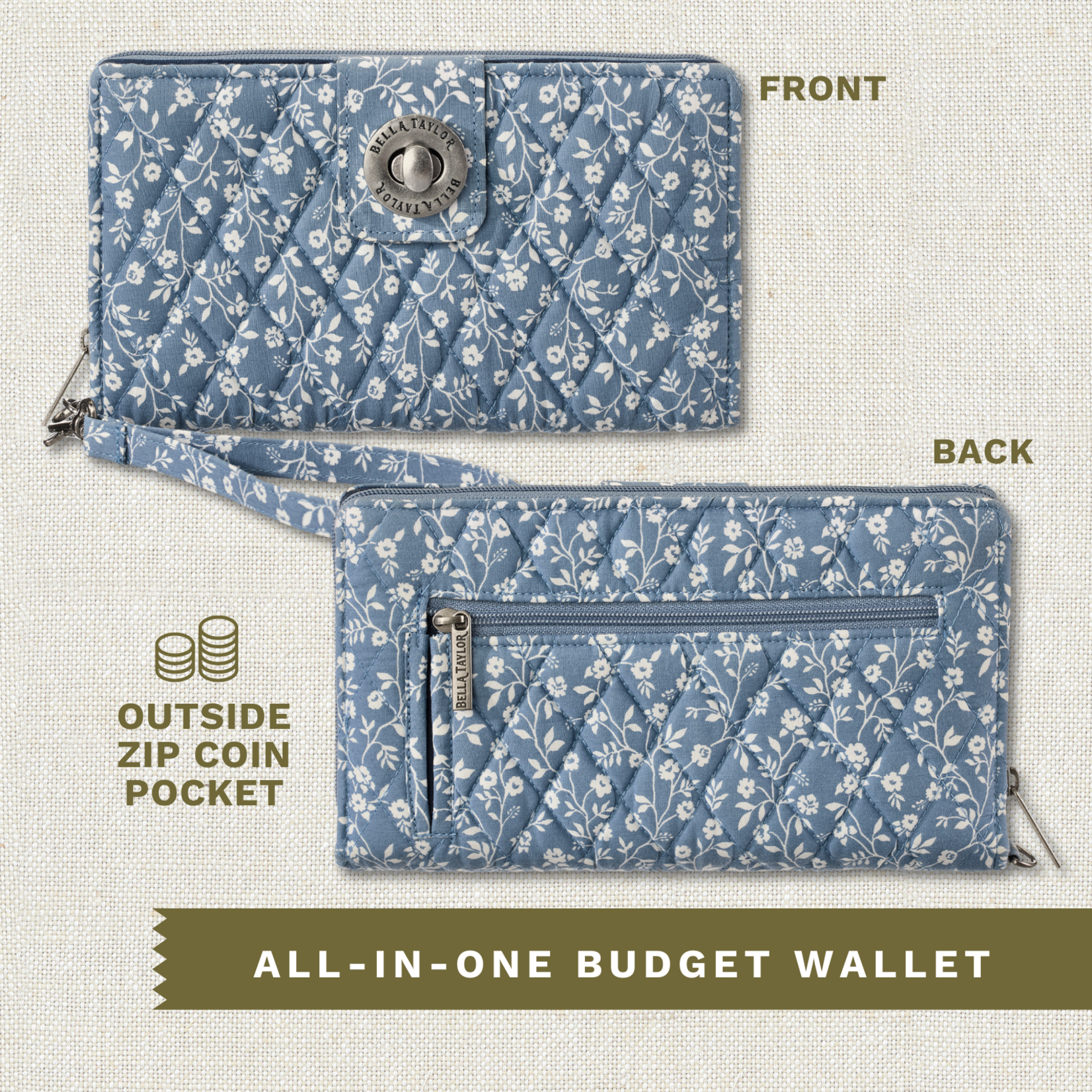 Bella Taylor RFID Cash System Wallet - Heritage Blue Floral