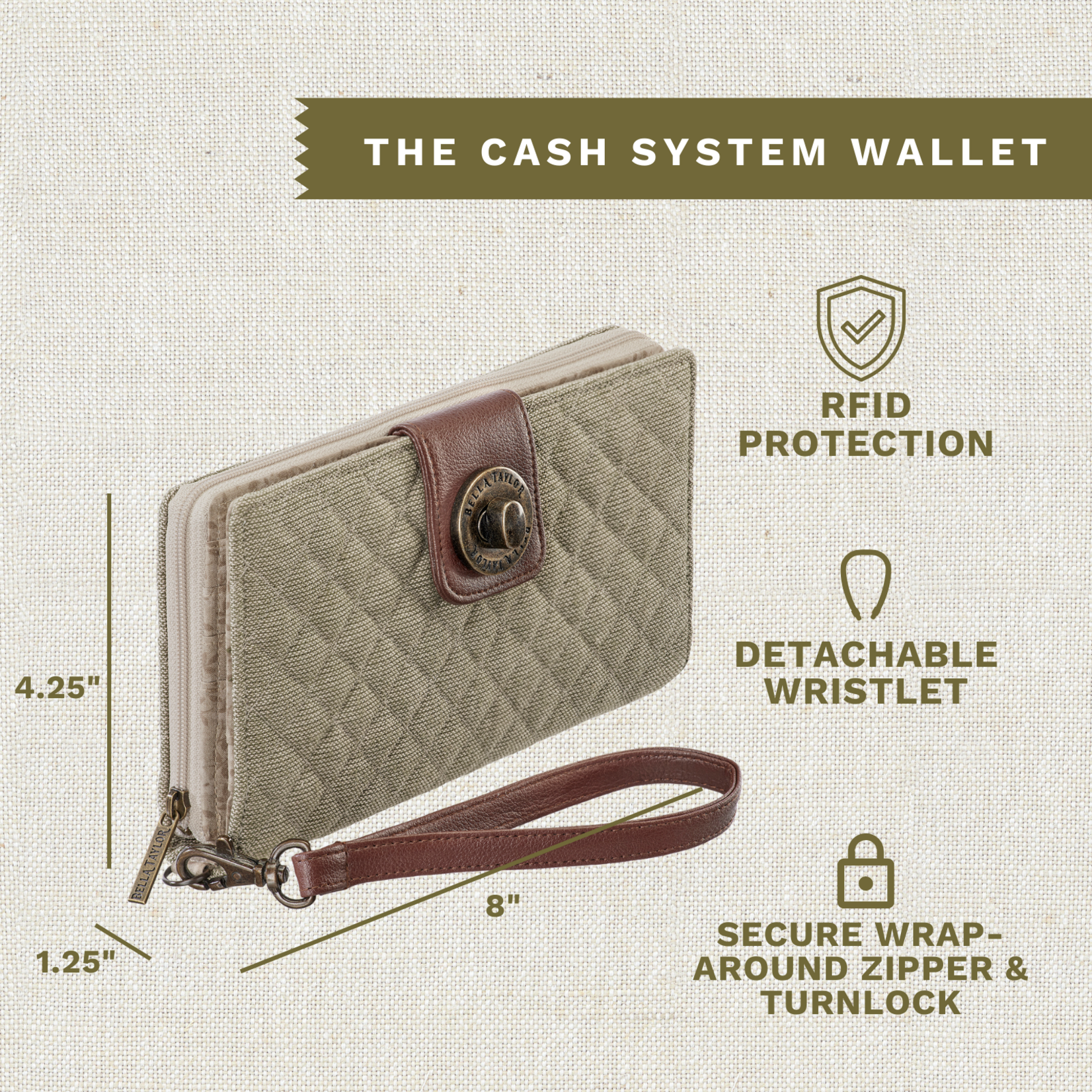 Bella Taylor RFID Cash System Wallet - Khaki Chambray