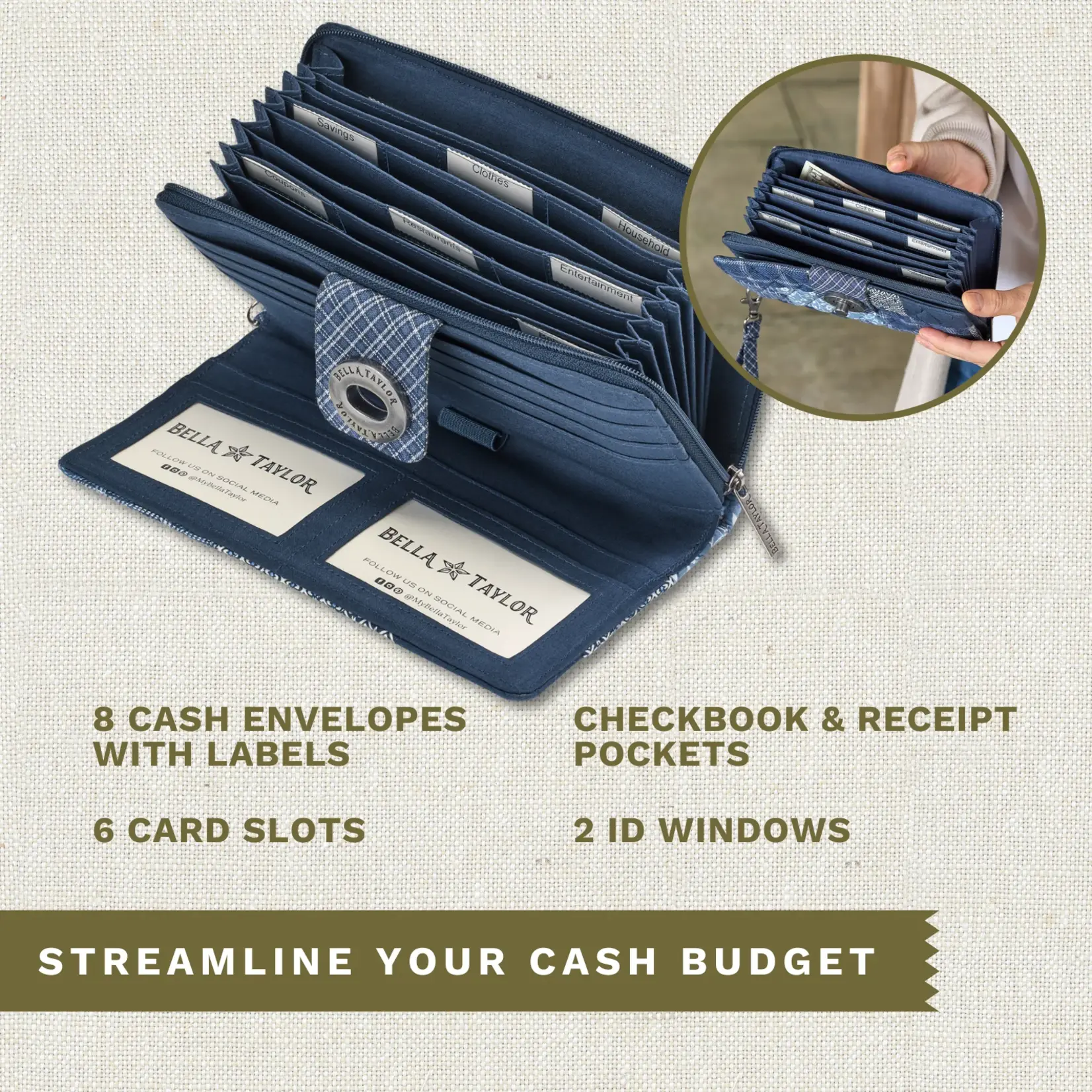 Bella Taylor RFID Cash System Wallet - Heritage Blue Patch