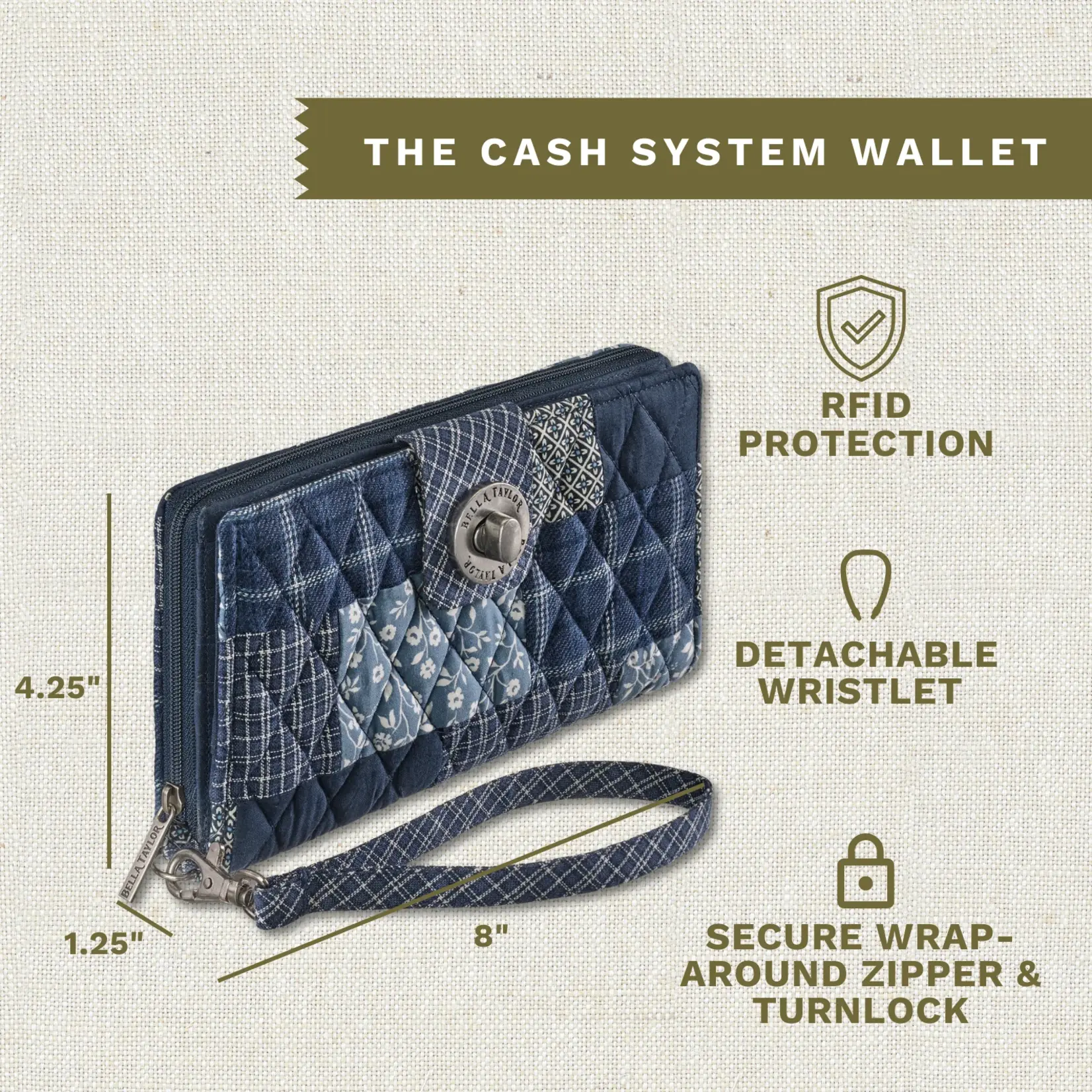 Bella Taylor RFID Cash System Wallet - Heritage Blue Patch