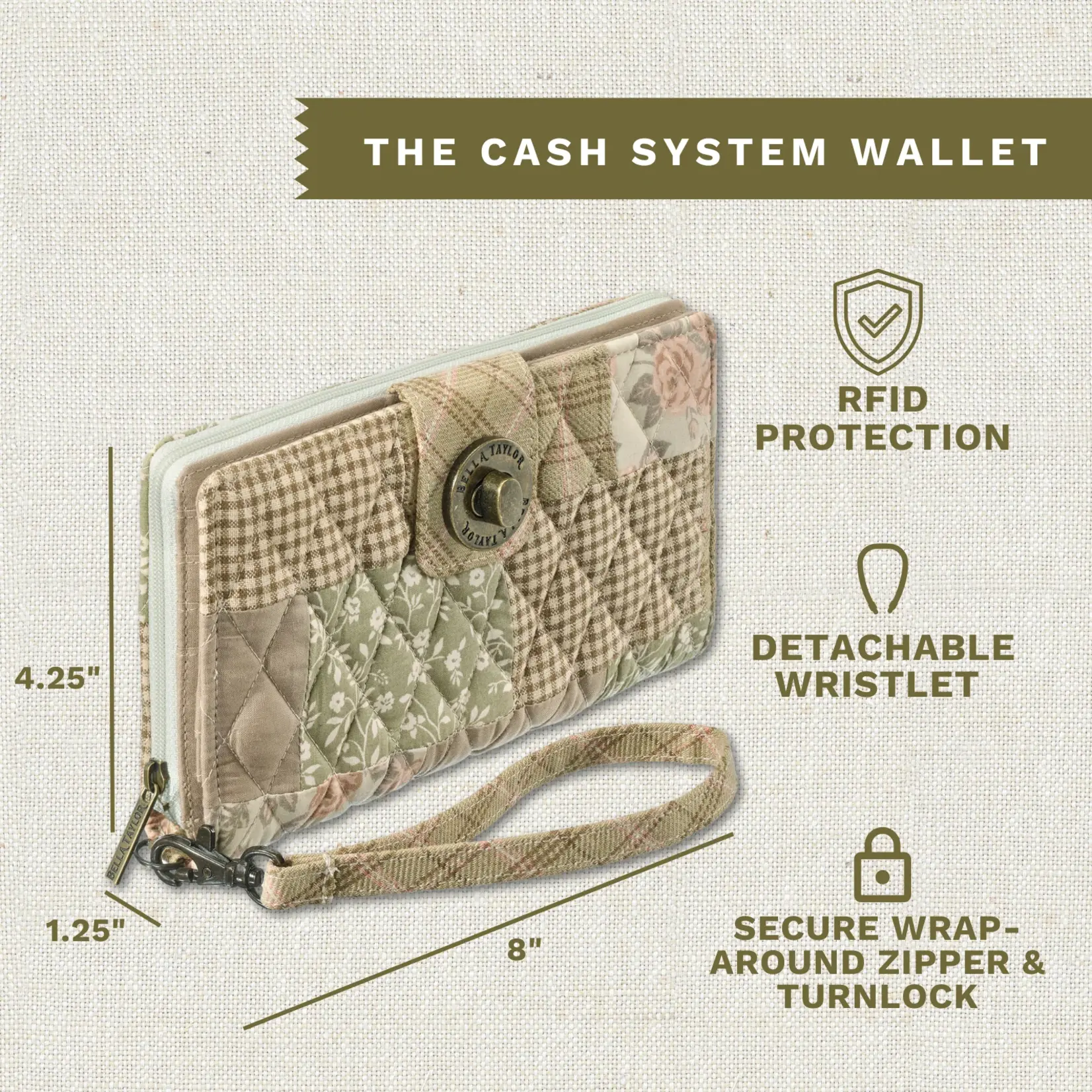 Bella Taylor RFID Cash System Wallet - Cameo Rose Patchwork