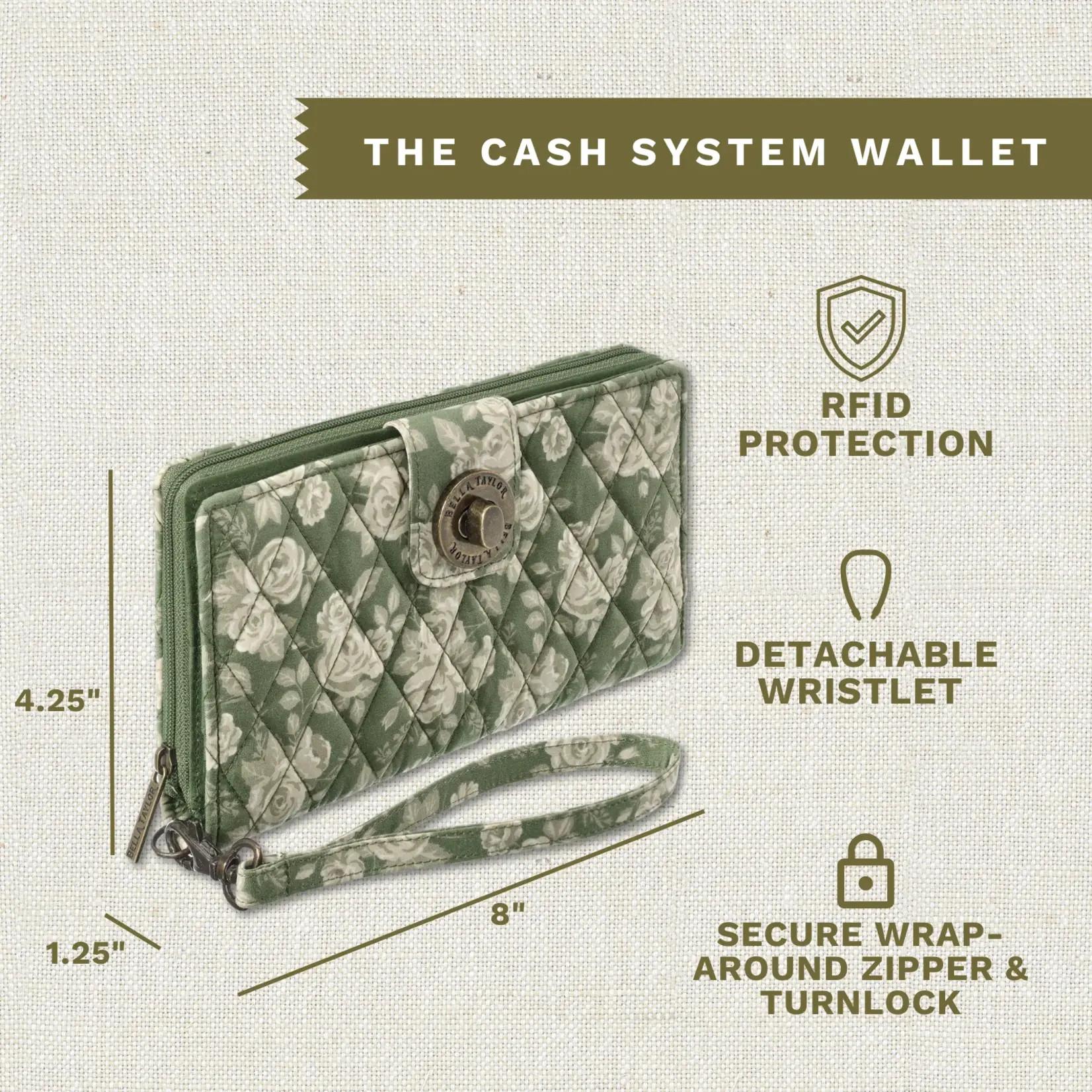 Bella Taylor RFID Cash System Wallet - Heirloom Rose
