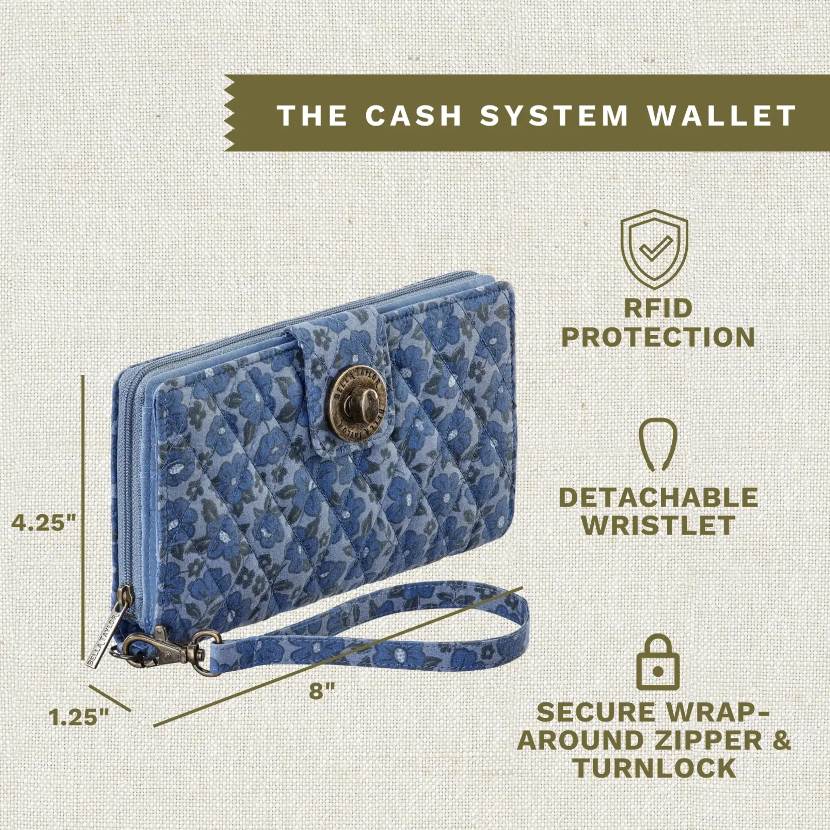 Bella Taylor RFID Cash System Wallet - Navy Floral