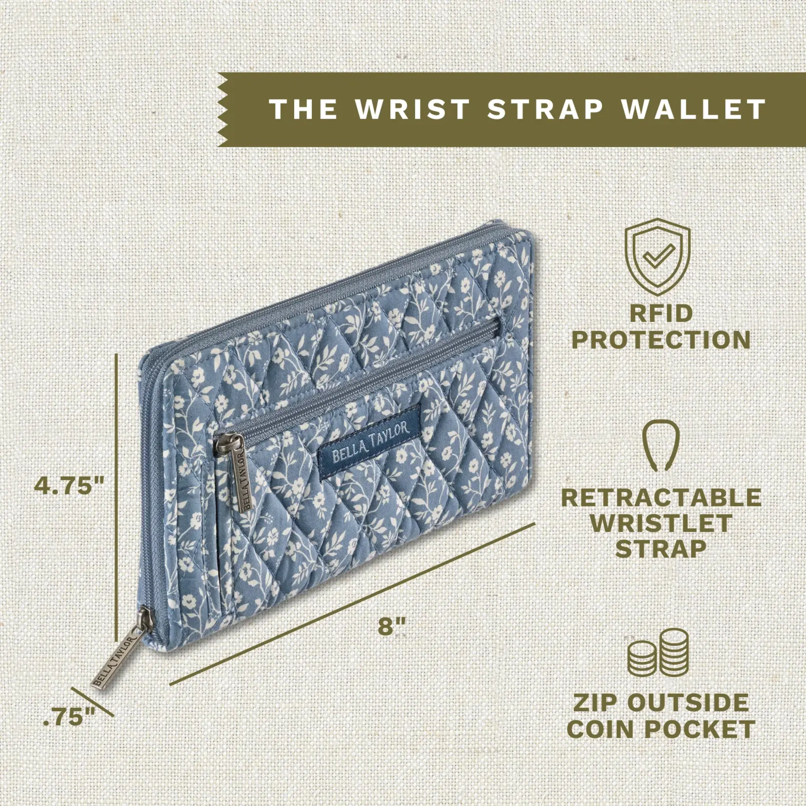 Bella Taylor RFID Wrist Strap Wallet - Heritage Blue Floral