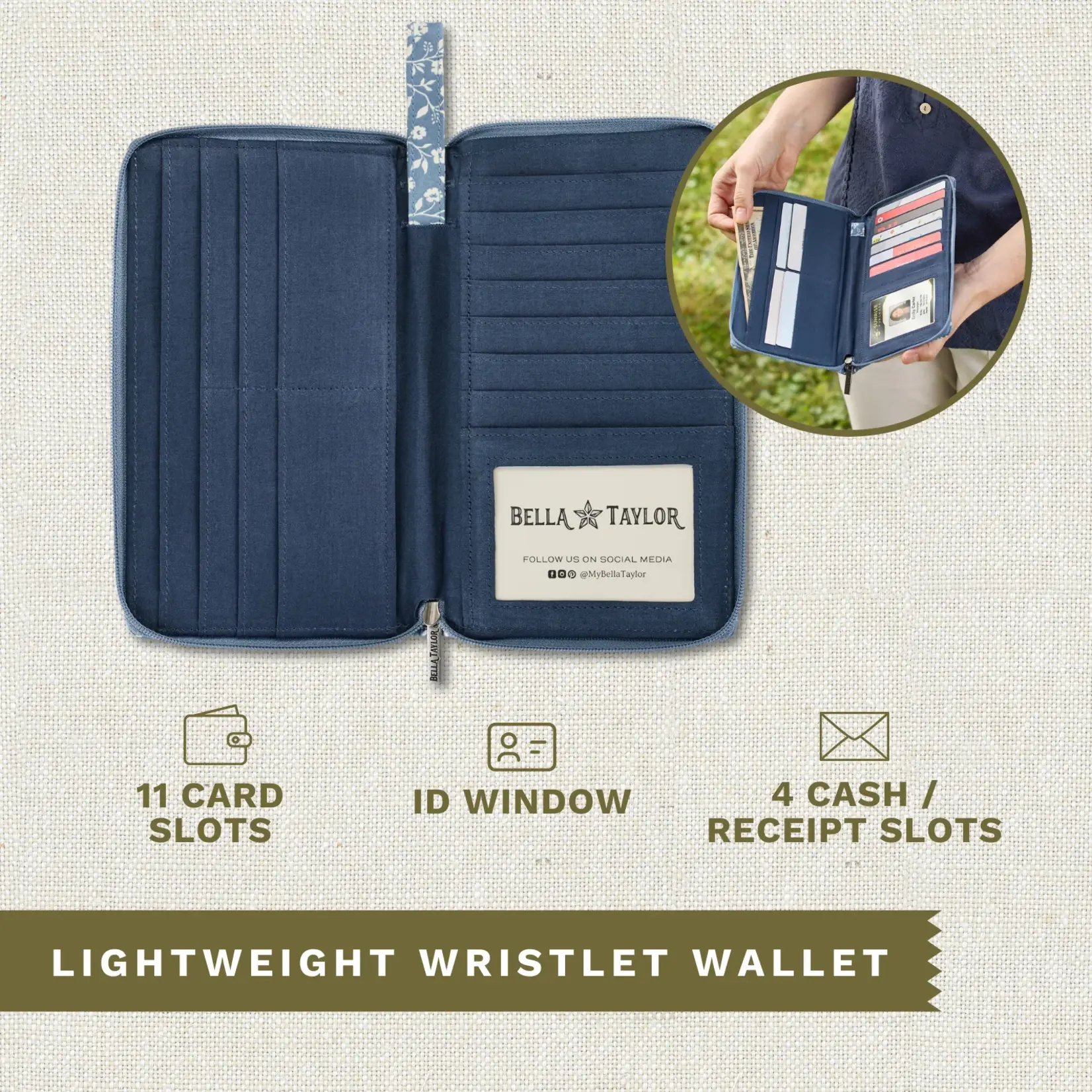 Bella Taylor RFID Wrist Strap Wallet - Heritage Blue Floral