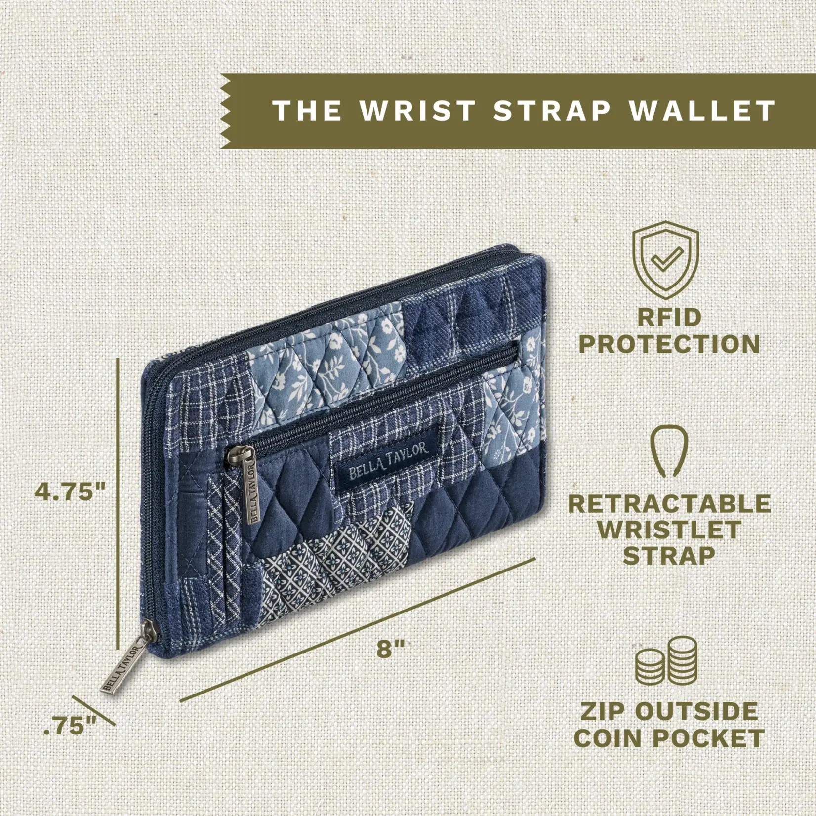 Bella Taylor RFID Wrist Strap Wallet - Heritage Blue Patch
