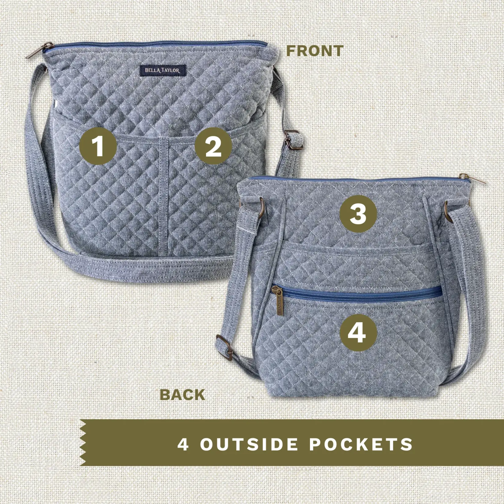 Bella Taylor Hipster - Blue Chambray