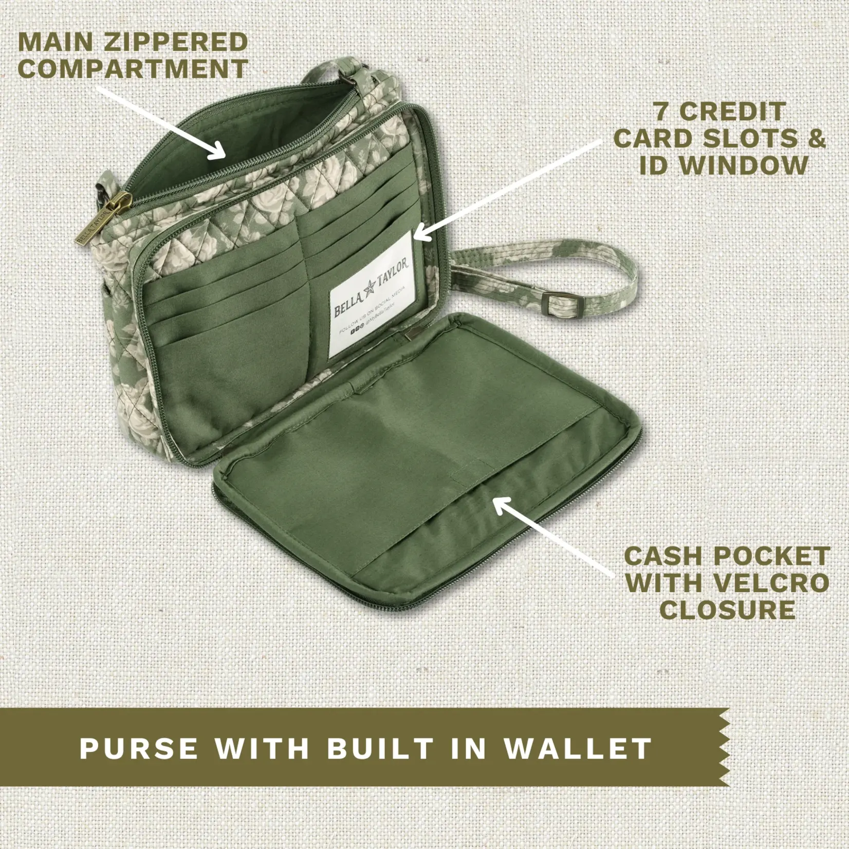 Bella Taylor Essentials Wallet Crossbody - Heirloom Rose