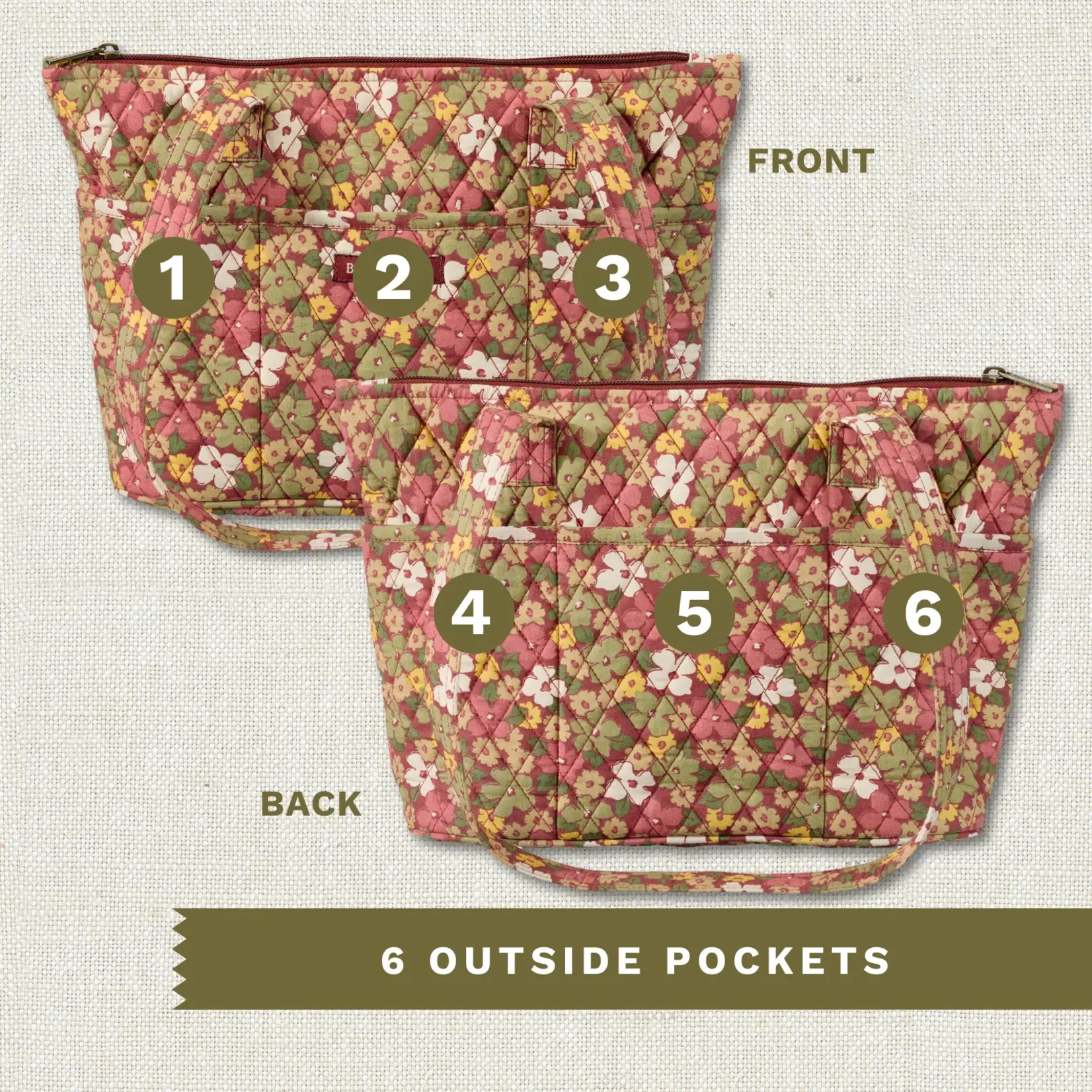Bella Taylor Small Shoulder Tote - Autumn Garden