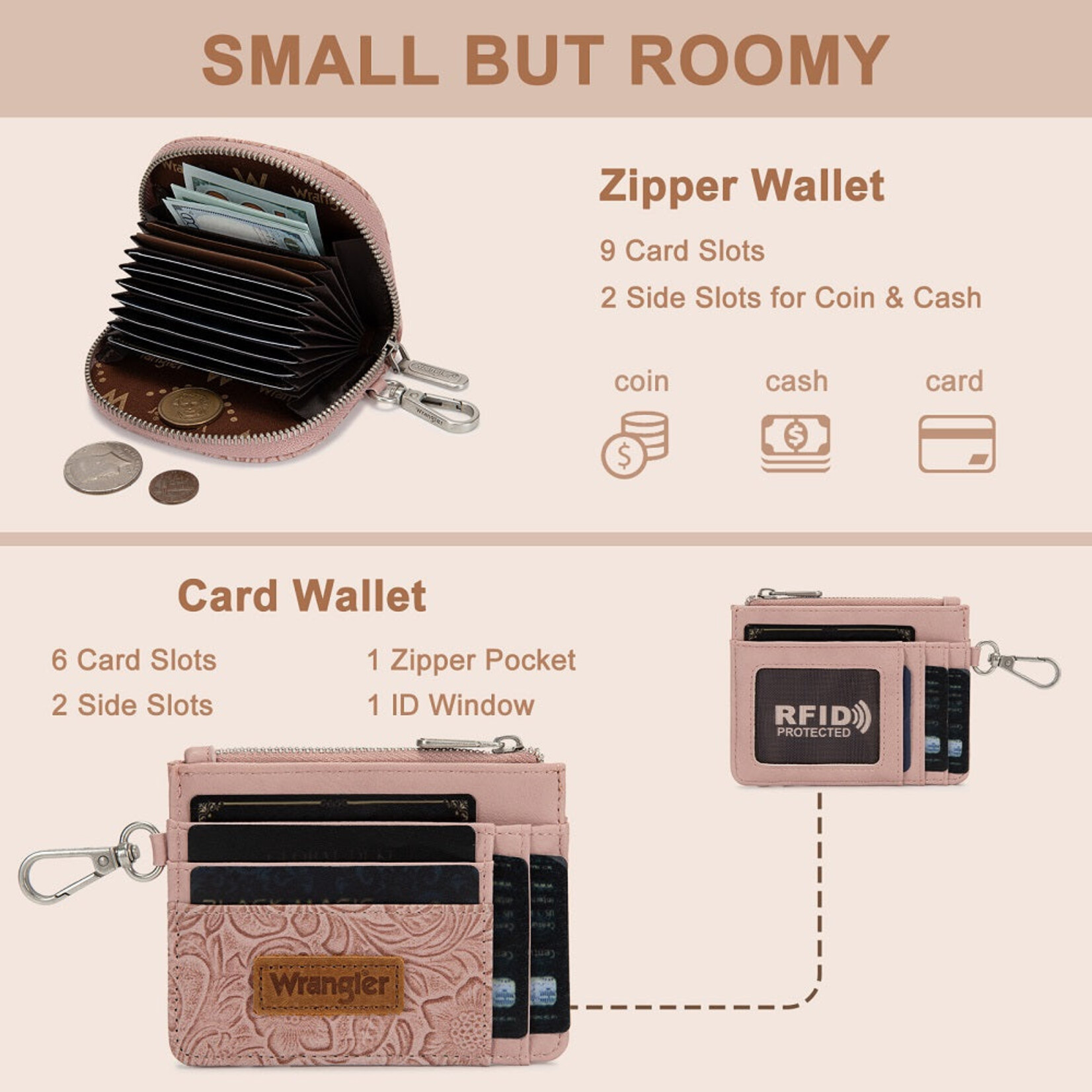 Wrangler WG-WL-608-0051-DPK Wrangler Floral Tooled 2‑Piece RFID Wallet Set - Dark Pink