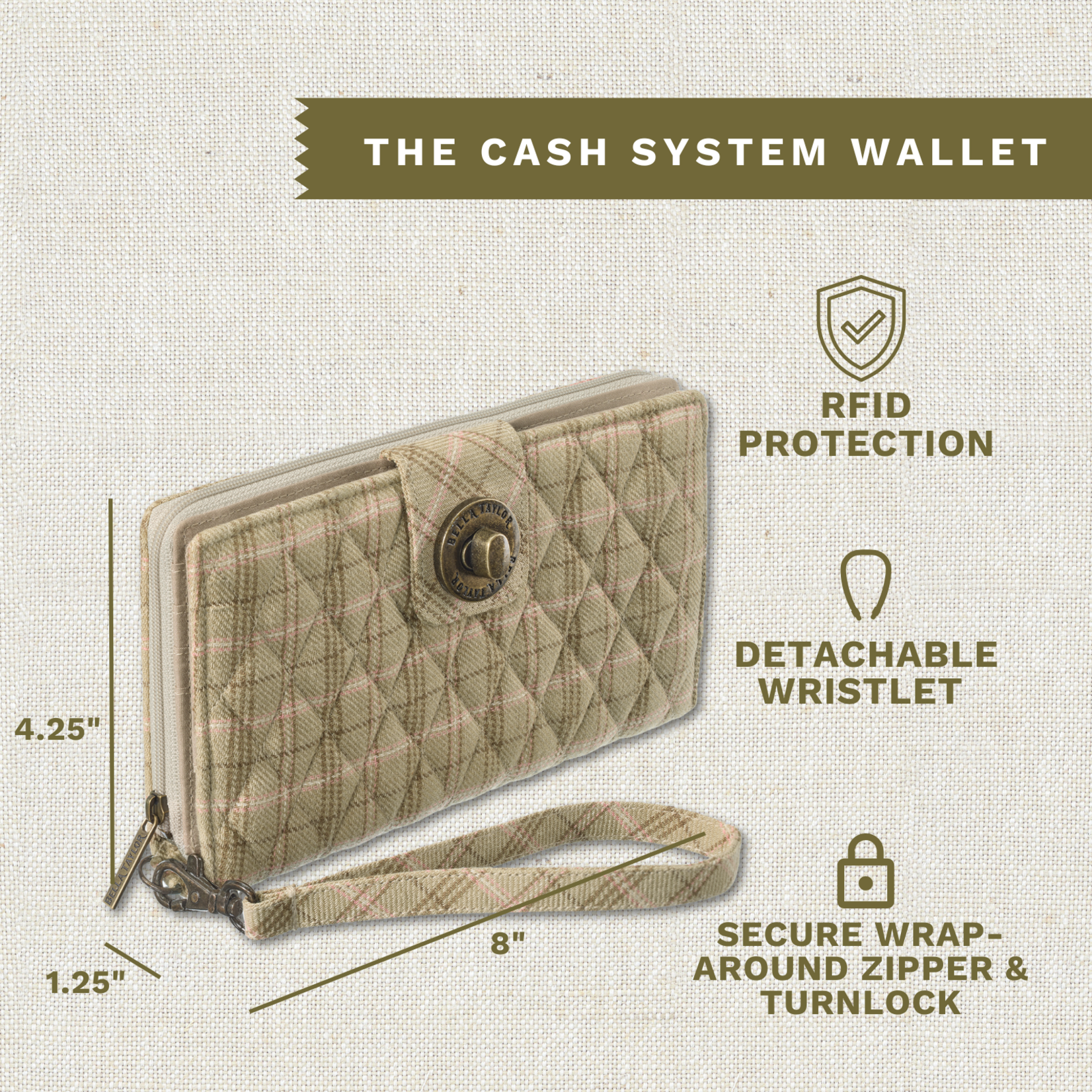 Bella Taylor RFID Cash System Wallet - Willow Plaid