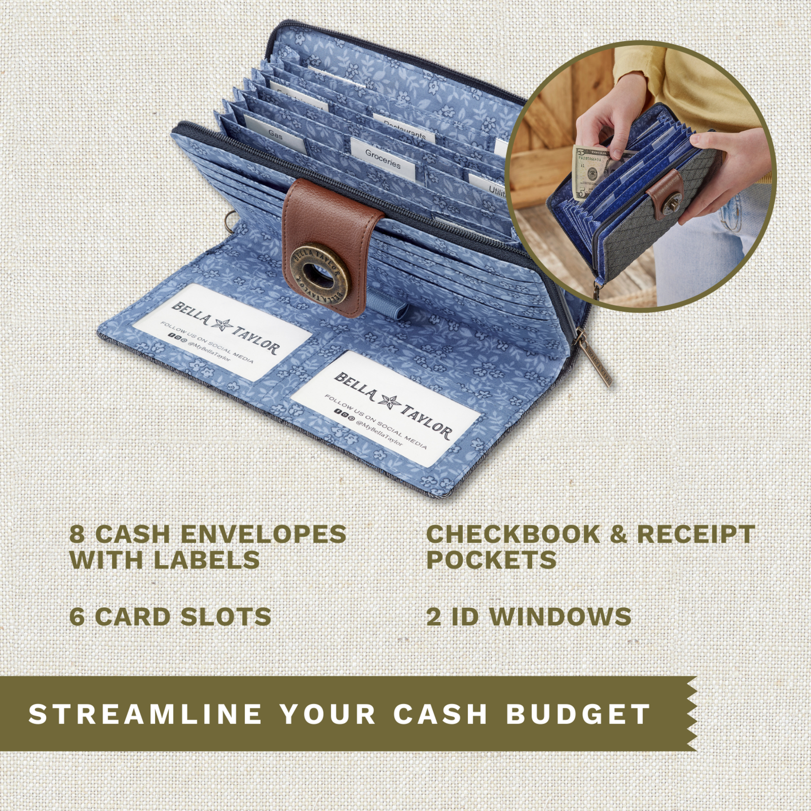 Bella Taylor RFID Cash System Wallet - Dark Denim