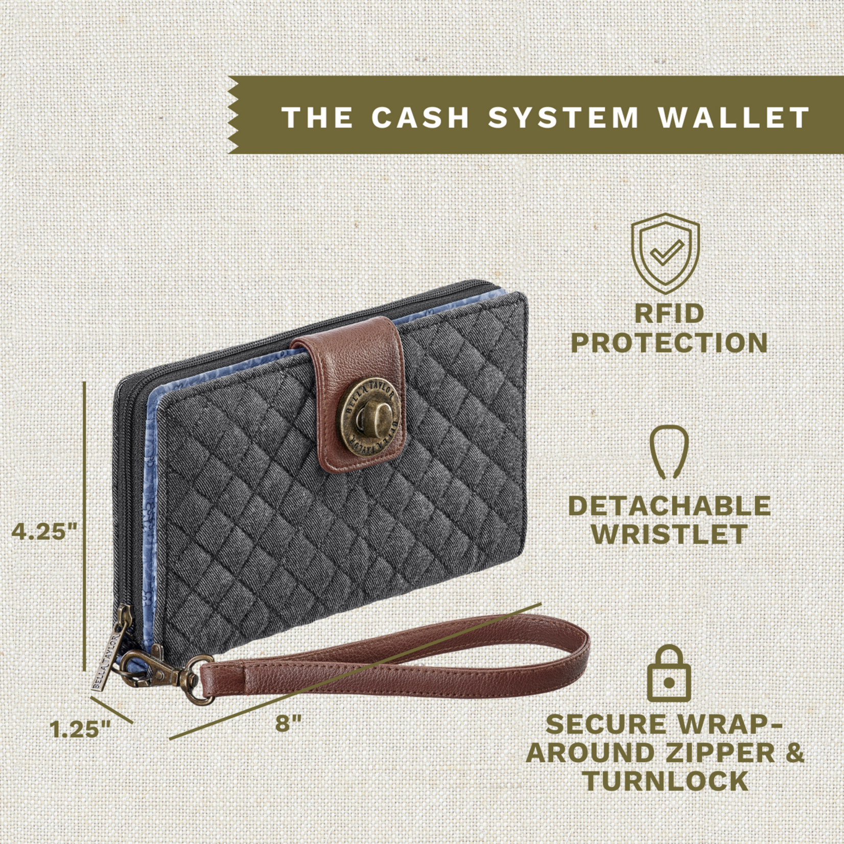 Bella Taylor RFID Cash System Wallet - Dark Denim