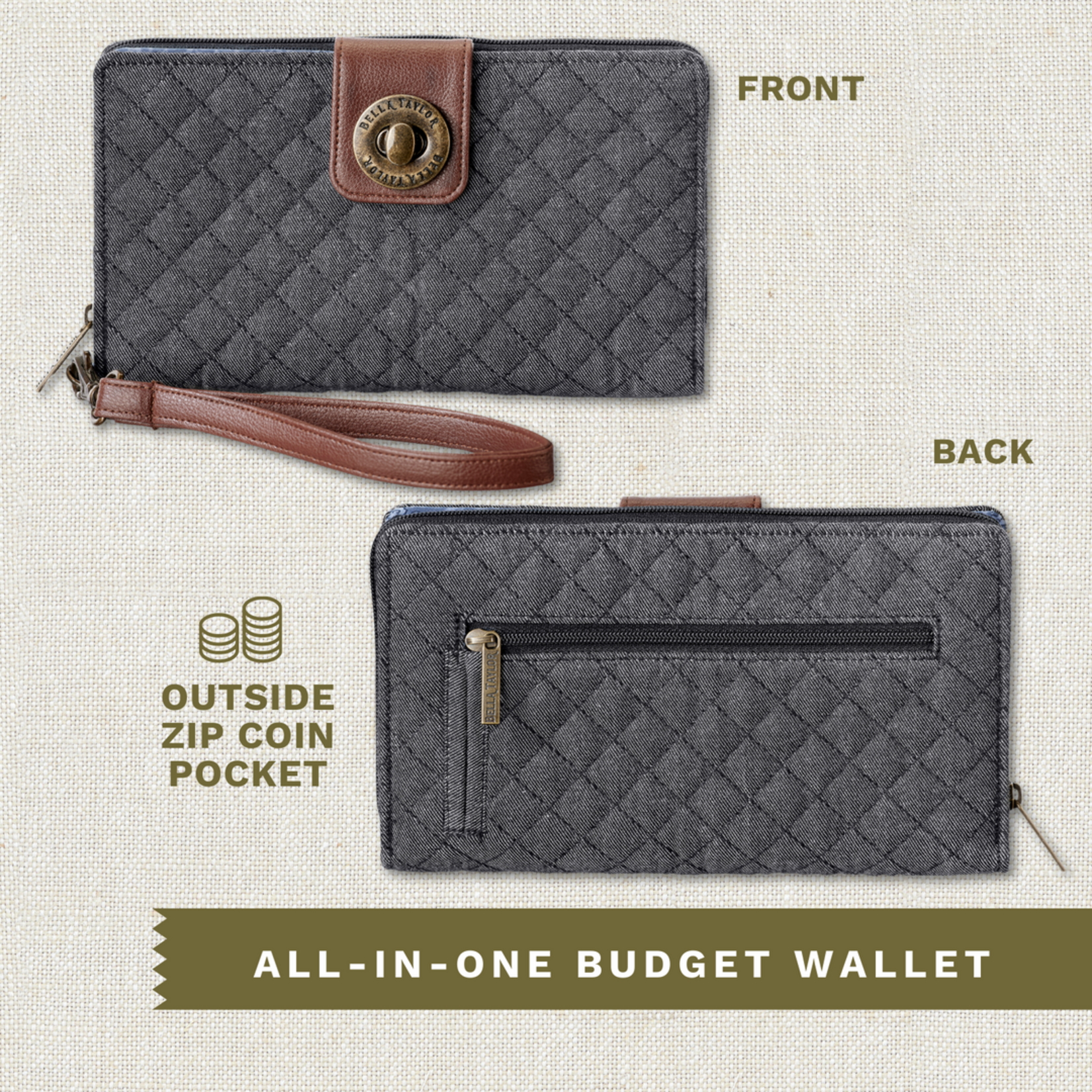Bella Taylor RFID Cash System Wallet - Dark Denim