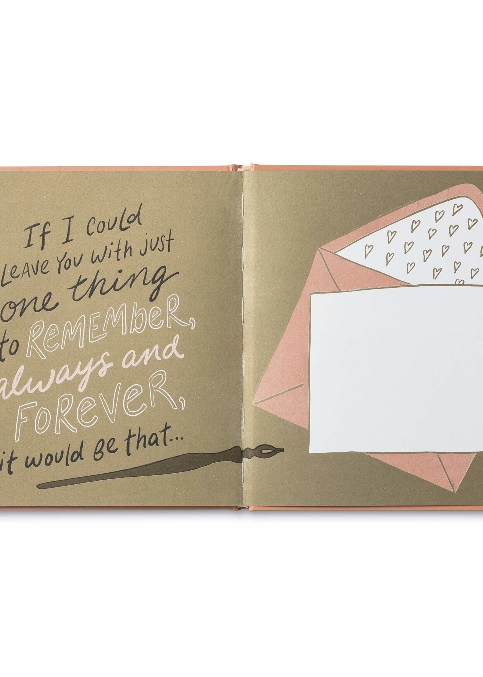 Compendium I Wrote a Book About You
