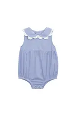 Mudpie Mud Pie- Blue Gingham Scalloped Bubble