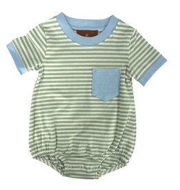 Millie Jay Millie Jay- Maddox A/S Bubble: Blue & Green