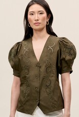 REBECCA TAYLOR Raquel S/S Top