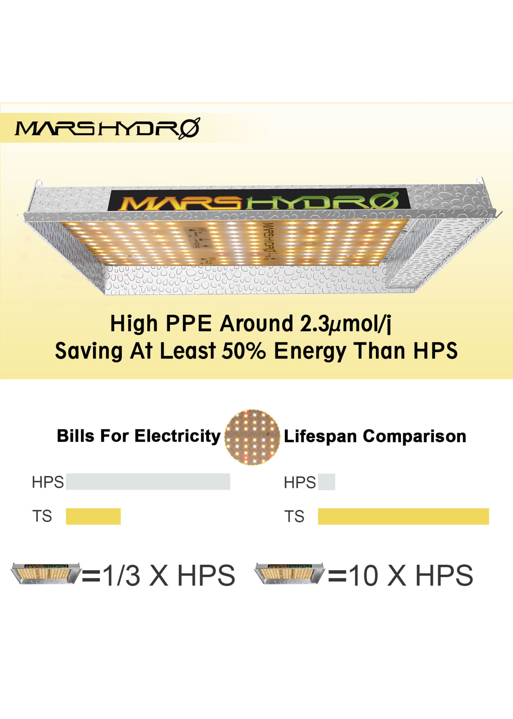 Mars-Hydro MARS TS600 SMD LED Light