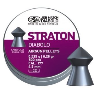 JSB Match Diabolo JSB Straton Diabolo .177 Cal, 8.26gr