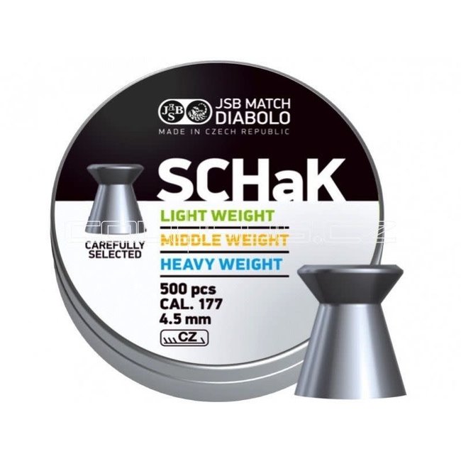 JSB Match Diabolo JSB Diabolo SCHaK .177 Cal, 8.26gr