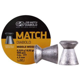 JSB Match Diabolo JSB Yellow Middle Weight .177 Cal, 8.02gr, 4.50mm