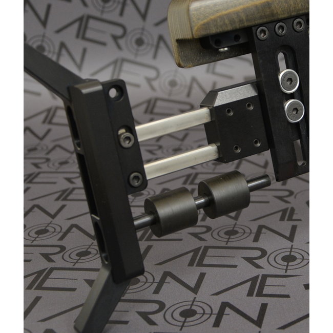 Aeron CZ Weights for Aeron CZ Stocks