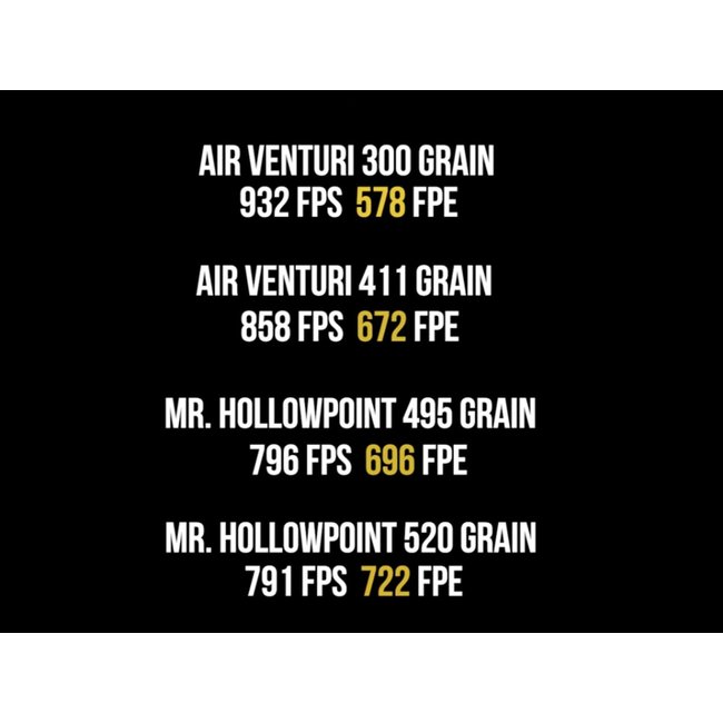 AirForce AirForce Texan .457 Cal - Carbon Fiber Series