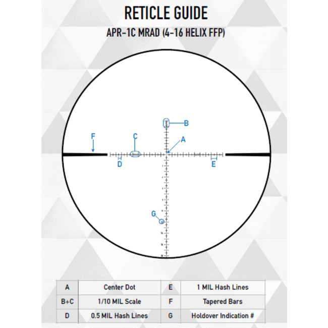 Element Optics Helix 4-16x44 FFP