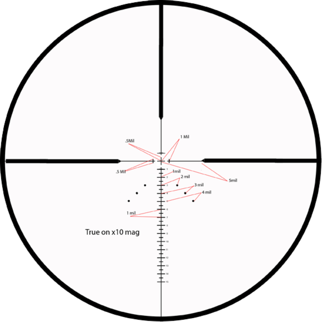 MTC Optics Copperhead F2 3-12x44