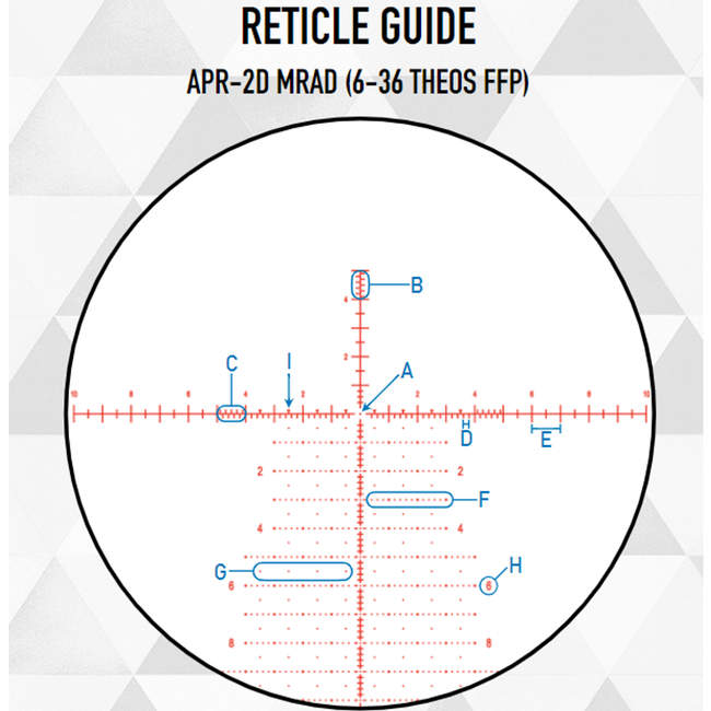 Element Optics Element Theos  6-36x56 FFP