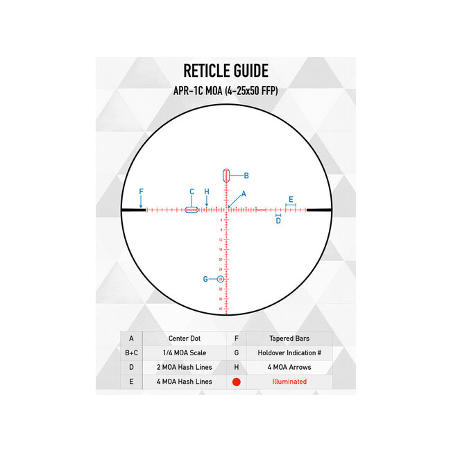 Element Optics Element Nexus Gen II 4-25x50 APR-1C MOA