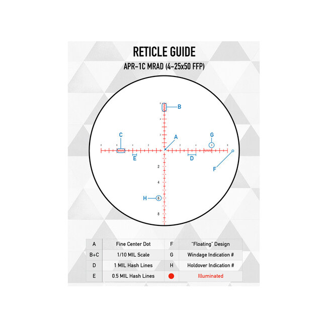 Element Optics Element Nexus Gen II 4-25x50 APR-1C MRAD