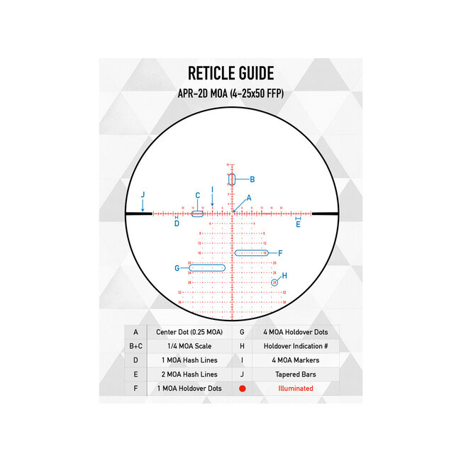 Element Optics Element Nexus Gen II 4-25x50 APR-2D MOA