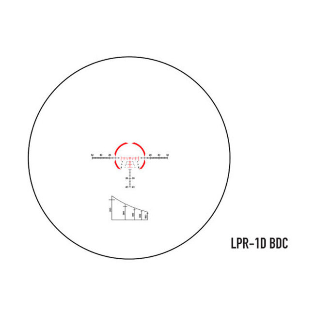 Element Optics Immersive Series 5x30 - BDC