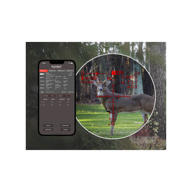 Element Optics Element Optics HYPR-7