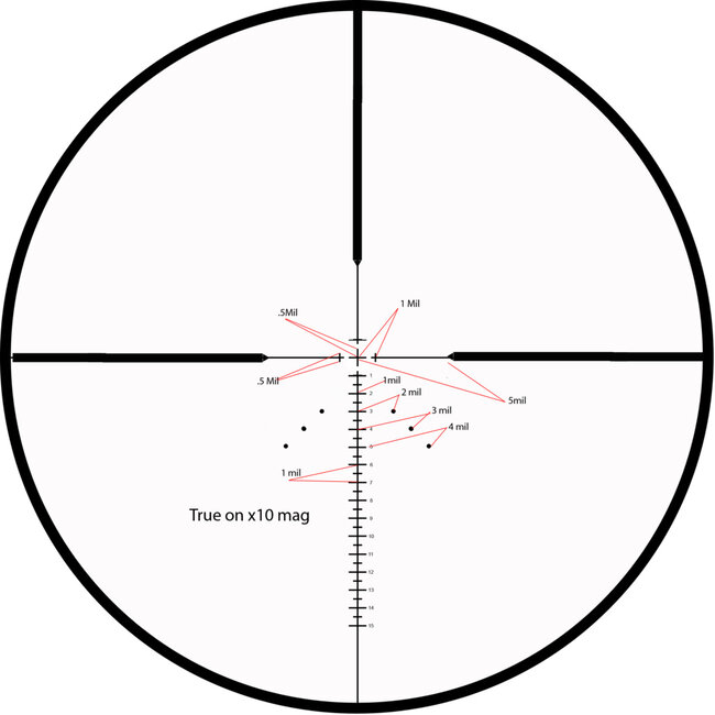 MTC Optics Copperhead F2 4-16x44 - Safari