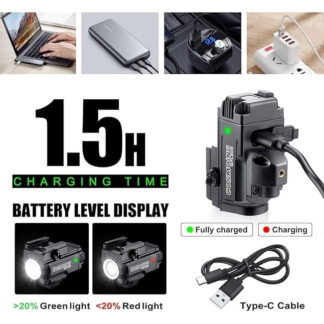 Green Laser/Flashlight Combo Picatinny Mount